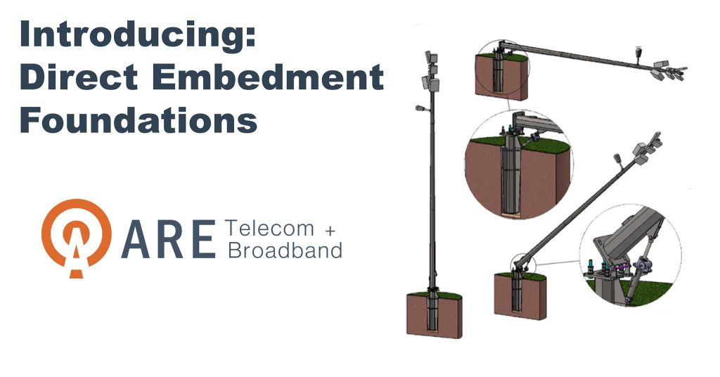 ARE Telecom Direct Embed